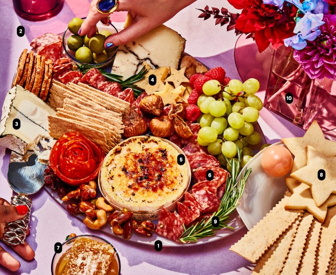 Easy Charcuterie Board For A Party 2022 — Recipe And Tips